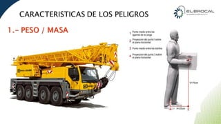 CURSO IPERC CONTINUO PLANTA CONCENTRADORA | PPTX