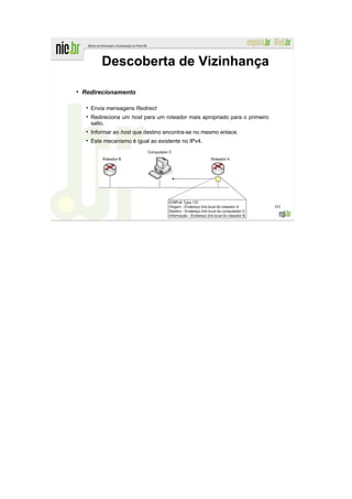 Descoberta de Vizinhança
●
    Redirecionamento

      Envia mensagens Redirect
      Redireciona um host para um roteador mais apropriado para o primeiro
      salto.
      Informar ao host que destino encontra-se no mesmo enlace.
      Este mecanismo é igual ao existente no IPv4.




                                                                             101
 