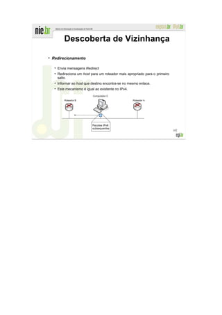 Descoberta de Vizinhança
●
    Redirecionamento

      Envia mensagens Redirect
      Redireciona um host para um roteador mais apropriado para o primeiro
      salto.
      Informar ao host que destino encontra-se no mesmo enlace.
      Este mecanismo é igual ao existente no IPv4.




                           Pacotes IPv6
                           subsequentes
                                                                             102
 