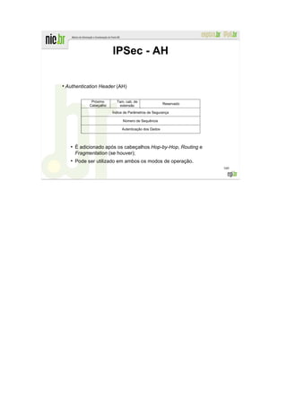 IPSec - AH

●
    Authentication Header (AH)

                 Próximo      Tam. cab. de
                Cabeçalho                                 Reservado
                                extensão
                            Índice de Parâmetros de Segurança

                                  Número de Sequência

                                 Autenticação dos Dados



      ●
          É adicionado após os cabeçalhos Hop-by-Hop, Routing e
          Fragmentation (se houver);
      ●
          Pode ser utilizado em ambos os modos de operação.
                                                                      160
 