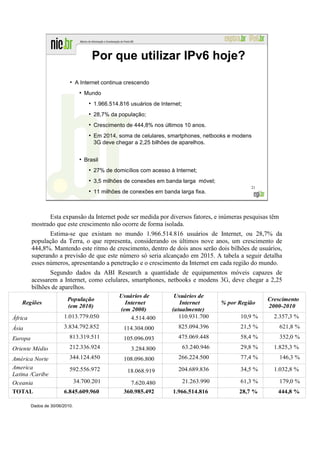 Por que utilizar IPv6 hoje?
                           ●
                                A Internet continua crescendo
                                  ●
                                      Mundo
                                        ●
                                            1.966.514.816 usuários de Internet;
                                        ●
                                            28,7% da população;
                                        ●
                                            Crescimento de 444,8% nos últimos 10 anos.
                                        ●
                                            Em 2014, soma de celulares, smartphones, netbooks e modens
                                            3G deve chegar a 2,25 bilhões de aparelhos.

                                  ●
                                      Brasil
                                        ●
                                            27% de domicílios com acesso à Internet;
                                        ●
                                            3,5 milhões de conexões em banda larga móvel;
                                                                                                         21
                                        ●
                                            11 milhões de conexões em banda larga fixa.



               Esta expansão da Internet pode ser medida por diversos fatores, e inúmeras pesquisas têm
         mostrado que este crescimento não ocorre de forma isolada.
                Estima-se que existam no mundo 1.966.514.816 usuários de Internet, ou 28,7% da
         população da Terra, o que representa, considerando os últimos nove anos, um crescimento de
         444,8%. Mantendo este ritmo de crescimento, dentro de dois anos serão dois bilhões de usuários,
         superando a previsão de que este número só seria alcançado em 2015. A tabela a seguir detalha
         esses números, apresentando a penetração e o crescimento da Internet em cada região do mundo.
                Segundo dados da ABI Research a quantidade de equipamentos móveis capazes de
         acessarem a Internet, como celulares, smartphones, netbooks e modens 3G, deve chegar a 2,25
         bilhões de aparelhos.
                                                      Usuários de           Usuários de
                          População                                                                           Crescimento
   Regiões                                              Internet              Internet         % por Região
                          (em 2010)                                                                           2000-2010
                                                      (em 2000)            (atualmente)
África                  1.013.779.050                     4.514.400           110.931.700            10,9 %     2.357,3 %

Ásia                    3.834.792.852                  114.304.000           825.094.396             21,5 %       621,8 %

Europa                     813.319.511                 105.096.093           475.069.448             58,4 %       352,0 %

Oriente Médio              212.336.924                    3.284.800               63.240.946         29,8 %     1.825,3 %

América Norte              344.124.450                 108.096.800           266.224.500             77,4 %       146,3 %
America                    592.556.972                                       204.689.836             34,5 %     1.032,8 %
                                                         18.068.919
Latina /Caribe
Oceania                         34.700.201               7.620.480                21.263.990         61,3 %       179,0 %
TOTAL                   6.845.609.960                  360.985.492         1.966.514.816             28,7 %      444,8 %

         Dados de 30/06/2010.
 