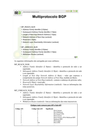 Multiprotocolo BGP

          MP_REACH_NLRI
            Address Family Identifier (2 Bytes)
            Subsequent Address Family Identifier (1 Byte)
            Length of Next Hop Network Address (1 Byte)
            Network Address of Next Hop (variável)
            Reserved (1 Byte)
            Network Layer Reachability Information (variável)


          MP_UNREACH_NLRI
           Address Family Identifier (2 Bytes)
           Subsequent Address Family Identifier (1 Byte)
           Withdrawn Routes (variável)



As seguintes informações são carregadas por esses atributos:
MP_REACH_NLRI
     • Address Family Identifier (2 Bytes) - identifica o protocolo de rede a ser
       suportado;
     • Subsequent Address Family Identifier (1 Byte) - identifica o protocolo de rede
       a ser suportado;
     • Length of Next Hop Network Address (1 Byte) - valor que expressa o
       comprimento do campo Network Address of Next Hop, medida em Bytes;
     • Network Address of Next Hop (variável) - contem o endereço do próximo salto;
     • Reserved (1 Byte) - reservado;
     • Network Layer Reachability Information (variável) - lista as informações das
       rotas acessíveis.
MP_UNREACH_NLRI
     • Address Family Identifier (2 Bytes) - Identifica o protocolo de rede a ser
       suportado;
     • Subsequent Address Family Identifier (1 Byte) - Identifica o protocolo de rede
       a ser suportado;
     • Withdrawn Routes (variável) - lista as informações das rotas inacessíveis.

                      Códigos mais comuns para AFI e Sub-AFI

 Código AFI             Código Sub-AFI      Significado
        1                      1                          IPv4 Unicast
        1                      2                          IPv4 Multicast
        1                      3                          IPv4 based VPN
        2                      1                          IPv6 Unicast
        2                      2                          IPv6 Unicast e IPv6 Multicast RPF
        2                      3                          Multicast RPF
        2                      4                          IPv6 Label
        2                      128                        IPv6 VPN
        .....                  ....                       ...
 