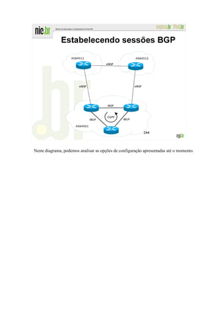 Neste diagrama, podemos analisar as opções de configuração apresentadas até o momento.
 