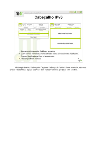 Cabeçalho IPv6




           ●
               Seis campos do cabeçalho IPv4 foram removidos.
           ●
               Quatro campos tiveram seus nomes alterados e seus posicionamentos modificados.
           ●
               O campo Identificador de Fluxo foi acrescentado.
           ●
               Três campos foram mantidos.                                                 40




       Os campo Versão, Endereço de Origem e Endereço de Destino foram mantidos, alterando
apenas o tamanho do espaço reservado para o endereçamento que passa a ter 128 bits.
 