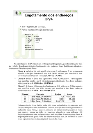 Esgotamento dos endereços
                                IPv4
              ●
                  IPv4 = 4.294.967.296 endereços.
              ●
                  Política inicial de distribuição de endereços.

                      ●
                          Classe A
                            IBM       DoD
                            HP        US Army
                            AT&T      USPS
                            MIT       ........
                      ●
                          Classe B
                      ●
                          Classe C
                      ●
                          Endereços reservados


                                                                                       9




      As especificações do IPv4 reservam 32 bits para endereçamento, possibilitando gerar mais
de 4 bilhões de endereços distintos. Inicialmente, estes endereços foram divididos em três classes
de tamanhos fixos da seguinte forma:
           Classe A: definia o bit mais significativo como 0, utilizava os 7 bits restantes do
           primeiro octeto para identificar a rede, e os 24 bits restantes para identificar o host.
           Esses endereços utilizavam a faixa de 1.0.0.0 até 126.0.0.0;
           Classe B: definia os 2 bits mais significativo como 10, utilizava os 14 bits seguintes
           para identificar a rede, e os 16 bits restantes para identificar o host. Esses endereços
           utilizavam a faixa de 128.1.0.0 até 191.254.0.0;
           Classe C: definia os 3 bits mais significativo como 110, utilizava os 21 bits seguintes
           para identificar a rede, e os 8 bits restantes para identificar o host. Esses endereços
           utilizavam a faixa de 192.0.1.0 até 223.255.254.0;
                  Classe          Formato                          Redes      Hosts
                    A     7 Bits Rede, 24 Bits Host                      128 16.777.216
                    B    14 Bits Rede, 16 Bits Host                   16.384     65.536
                    C    21 Bits Rede, 8 Bits Host                 2.097.152        256

           Embora o intuito dessa divisão tenha sido tornar a distribuição de endereços mais
           flexível, abrangendo redes de tamanhos variados, esse tipo de classificação mostrou-se
           ineficiente. Desta forma, a classe A atenderia um número muito pequeno de redes,
           mas ocupava metade de todos os endereços disponíveis; para endereçar 300
           dispositivos em uma rede, seria necessário obter um bloco de endereços da classe B,
           desperdiçando assim quase o total dos 65 mil endereços; e os 256 endereços da classe
           C não supriam as necessidades da grande maioria das redes.
 