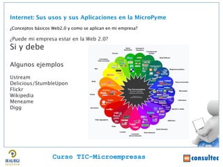 Internet: Sus usos y sus Aplicaciones en la MicroPyme
¿Conceptos básicos Web2.0 y como se aplican en mi empresa?

¿Puede mi empresa estar en la Web 2.0?
Si y debe

Algunos ejemplos

Ustream
Delicious/StumbleUpon
Flickr
Wikipedia
Meneame
Digg




                   Curso TIC–Microempresas
 