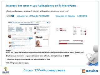 Internet: Sus usos y sus Aplicaciones en la MicroPyme

¿Qué son las redes sociales? ¿tienen aplicación en nuestra empresa?

             Usuarios en el Mundo 70.000.000                   Usuarios en España         1.000.000




                                                                                                      Juan Francisco Ruiz - laminarrieta@gmail.com
Datos:
El 25 por ciento de las principales compañías de la bolsa de Londres contratan a través de esta red

Duplicar sus miembros respecto a los que tenía a fnales de septiembre de 2009

Un millón de profesionales se une a la red cada 12 días

500.000 grupos de intereses




                      Curso TIC–Microempresas
 