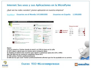 Internet: Sus usos y sus Aplicaciones en la MicroPyme

¿Qué son las redes sociales? ¿tienen aplicación en nuestra empresa?

            Usuarios en el Mundo 145.000.000                  Usuarios en España          1.300.000




                                                                                                      Juan Francisco Ruiz - laminarrieta@gmail.com
Datos:
57% se conecta a Twitter desde el móvil y el 24% lo hace en la calle
El 82% sigue a gente que no conoce pero comparte ideas
Se duplica el número de usuarios que siguen a empresas (pasa de 22% a 48%)
Más del 86% de los twitteros españoles hacen RTs
El 78% utiliza Twitter profesionalmente
El 68% de los que usan Twitter profesionalmente afrman que les ha ayudado en su carrera



                   Curso TIC–Microempresas
 