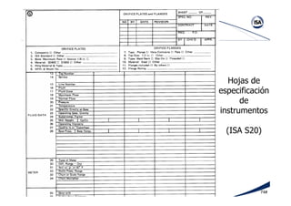 Curso ISA Instrumentacion Basica Completo.pdf