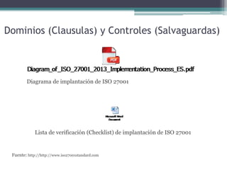 Dominios (Clausulas) y Controles (Salvaguardas)
Fuente: http://http://www.iso27001standard.com
Diagrama de implantación de...