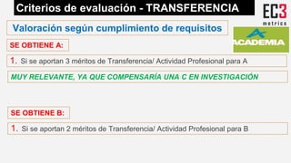 Valoración según cumplimiento de requisitos
1. Si se aportan 3 méritos de Transferencia/ Actividad Profesional para A
Crit...