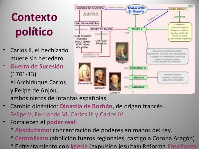 Ilustración y Neoclasicismo