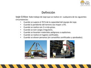 ABENGOA
PERU
Izaje Crítico: Todo trabajo de izaje que se realice en cualquiera de las siguientes
circunstancias:
• Cuando se supere el 70 % de la capacidad del equipo de izaje.
• Cuando la pendiente del terreno sea mayor a 5%.
• Cuando se realice con 2 o más grúas.
• Cuando se icen cargas irregulares.
• Cuando se levanten materiales peligrosos o explosivos.
• Cuando se realice en lugares confinados.
• Cuando se eleven personas (en canastillos certificados y aprobados).
Definición
 
