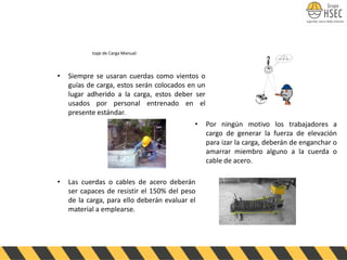• Siempre se usaran cuerdas como vientos o
guías de carga, estos serán colocados en un
lugar adherido a la carga, estos deber ser
usados por personal entrenado en el
presente estándar.
• Las cuerdas o cables de acero deberán
ser capaces de resistir el 150% del peso
de la carga, para ello deberán evaluar el
material a emplearse.
Izaje de Carga Manual:
• Por ningún motivo los trabajadores a
cargo de generar la fuerza de elevación
para izar la carga, deberán de enganchar o
amarrar miembro alguno a la cuerda o
cable de acero.
 