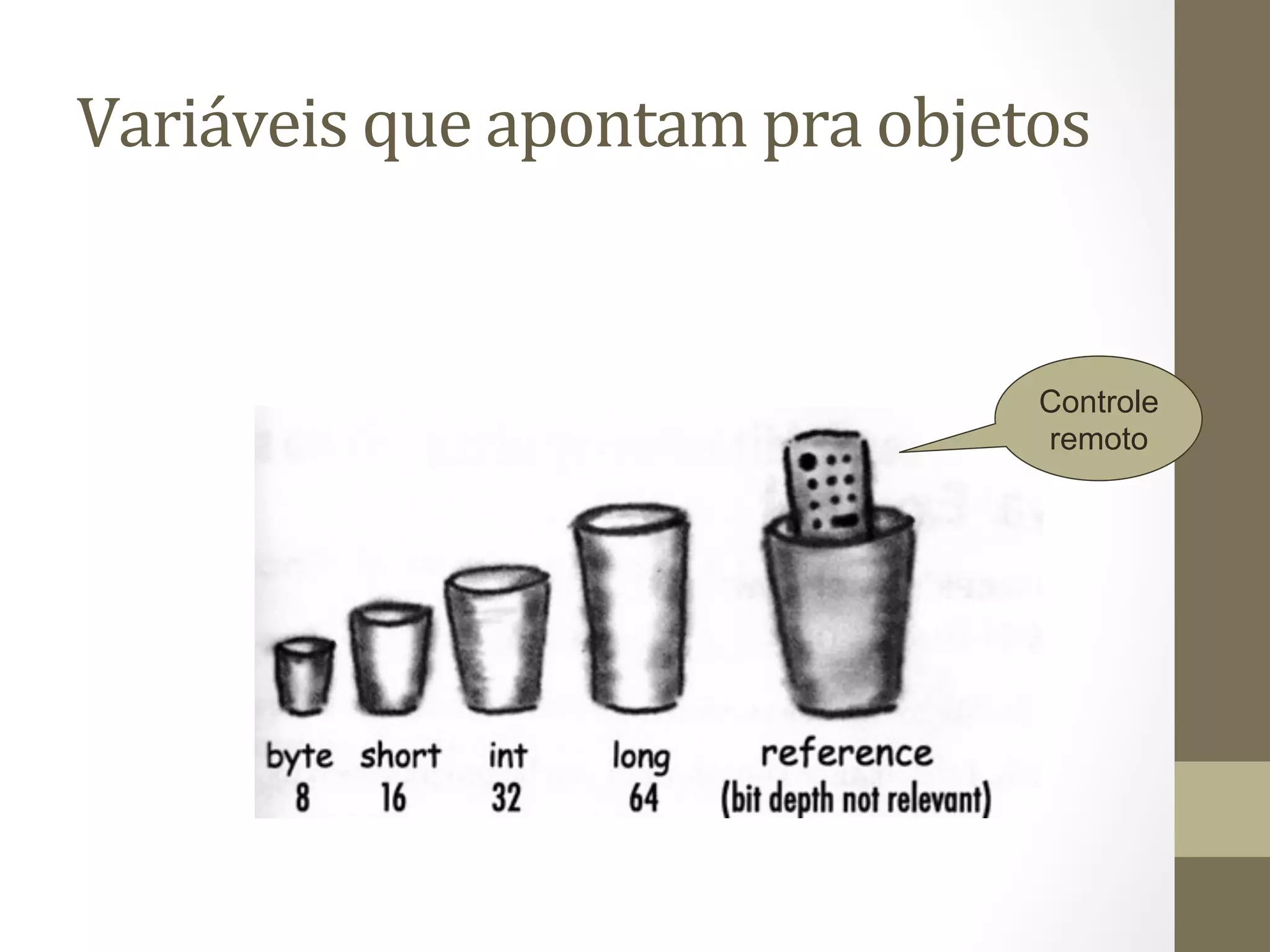Variáveis	
  que	
  apontam	
  pra	
  objetos	
  


                                             Controle
                                             remoto
 