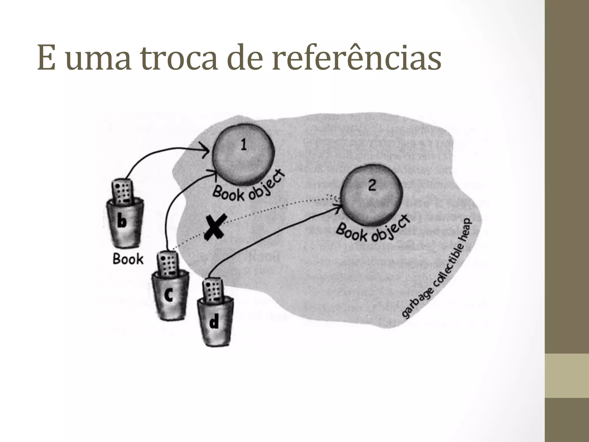 E	
  uma	
  troca	
  de	
  referências	
  
 
