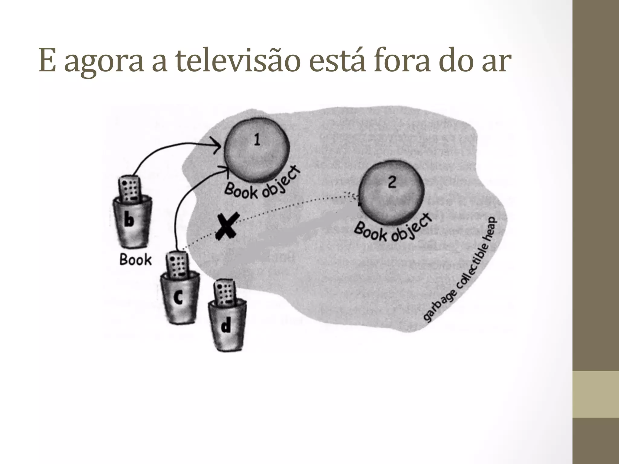 E	
  agora	
  a	
  televisão	
  está	
  fora	
  do	
  ar	
  
 