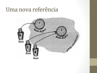 Uma	
  nova	
  referência	
  
 