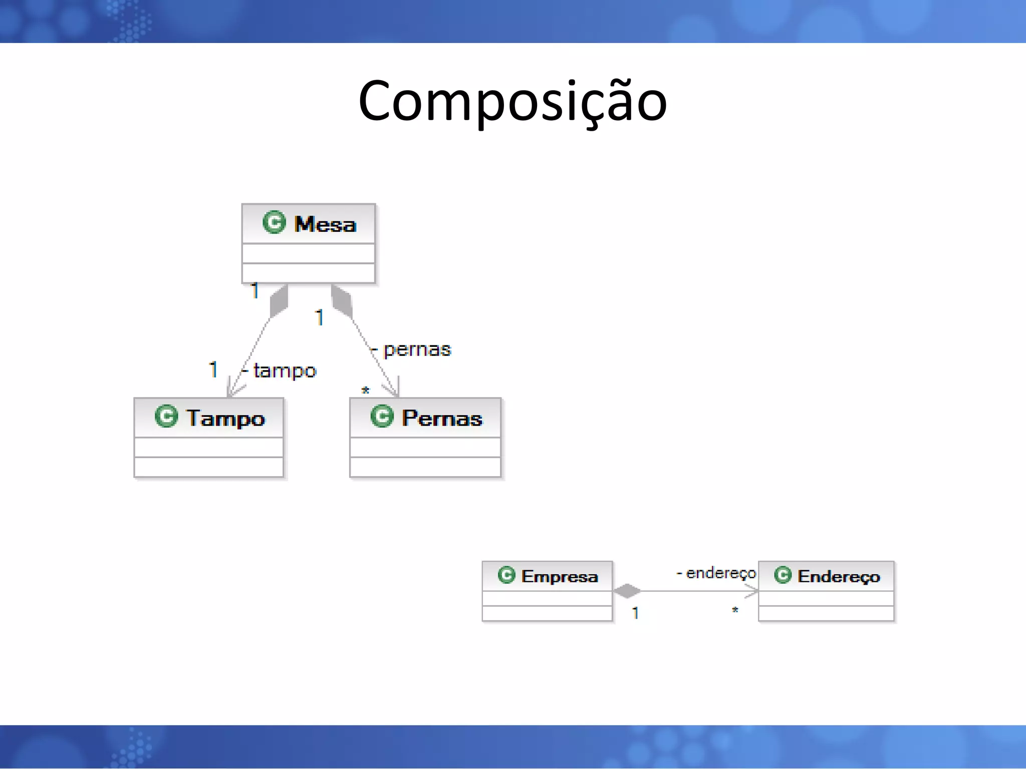 Composição 
