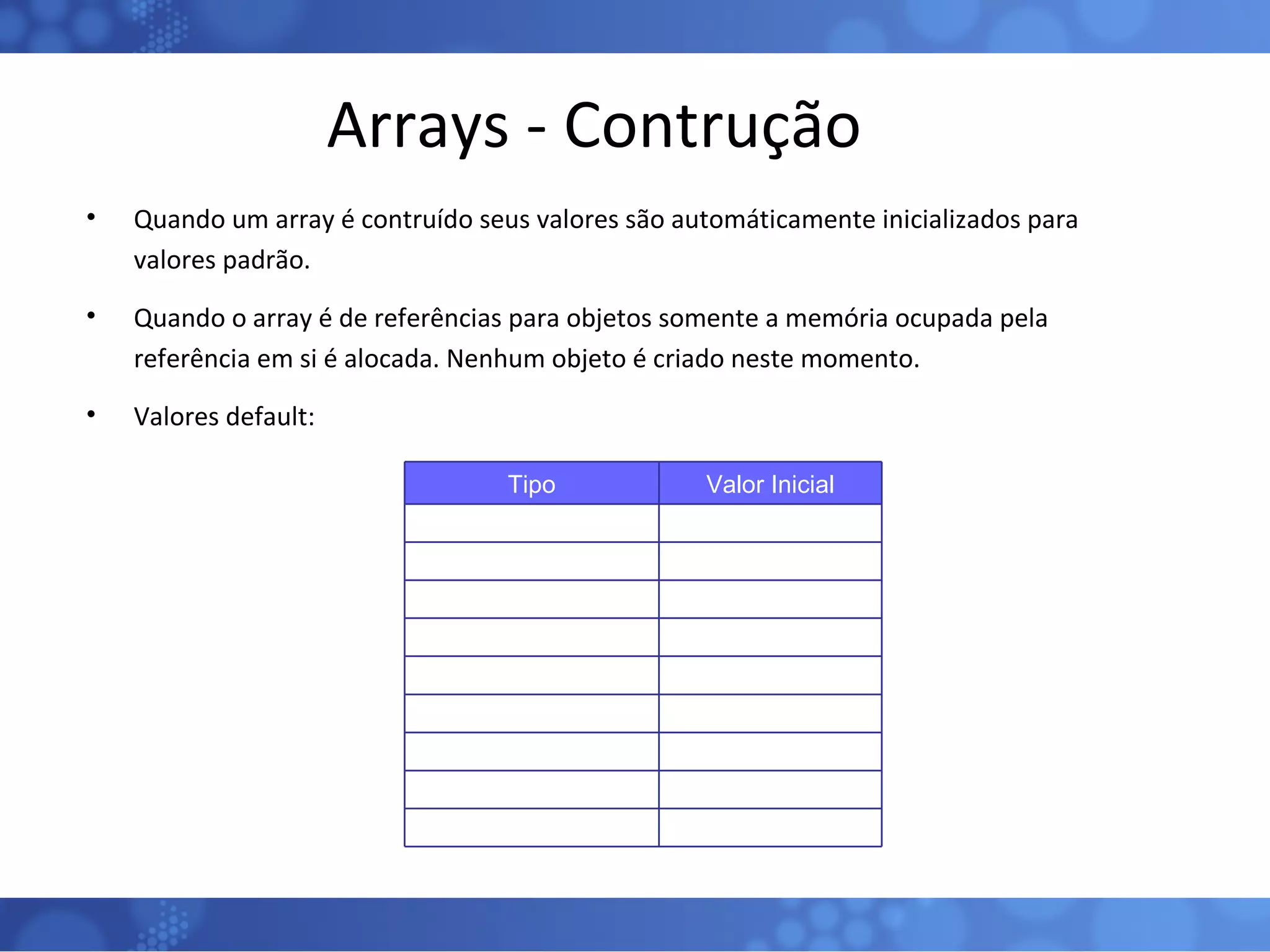 Arrays - Contrução Quando um array é contruído seus valores são automáticamente inicializados para valores padrão. Quando o array é de referências para objetos somente a memória ocupada pela referência em si é alocada. Nenhum objeto é criado neste momento. Valores default: Tipo Valor Inicial byte 0 short 0 int 0 long 0L float 0.0f double 0.0d char ‘ \u0000’ boolean false reference null 