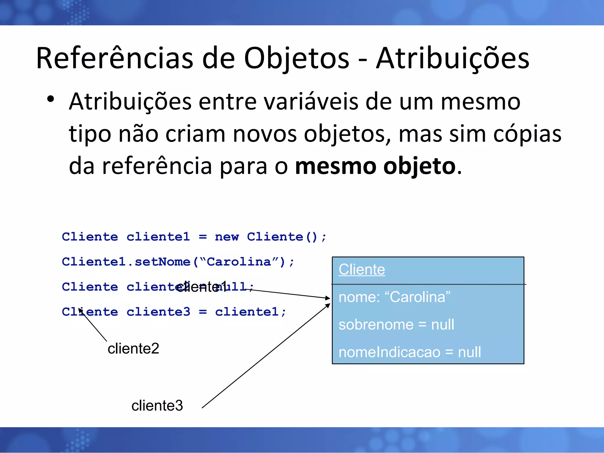 Referências de Objetos - Atribuições Atribuições entre variáveis de um mesmo tipo não criam novos objetos, mas sim cópias da referência para o  mesmo objeto . Cliente cliente1 = new Cliente(); Cliente1.setNome(“Carolina”); Cliente cliente2 = null; Cliente cliente3 = cliente1; cliente1 cliente2 cliente3 Cliente nome: “Carolina” sobrenome = null nomeIndicacao = null 