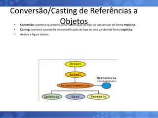 Conversão/Casting de Referências a Objetos Conversão:  acontece quando há uma modificação do tipo de um variável de forma  implícita . Casting:  acontece quando há uma modificação do tipo de uma variável de forma  explícita . Analise a figura abaixo: 