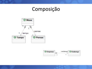 Composição 