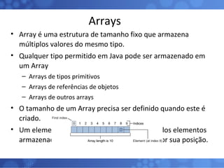 Arrays Array é uma estrutura de tamanho fixo que armazena múltiplos valores do mesmo tipo. Qualquer tipo permitido em Java pode ser armazenado em um Array Arrays de tipos primitivos Arrays de referências de objetos Arrays de outros arrays O tamanho de um Array precisa ser definido quando este é criado. Um elemento um array correspodente a um dos elementos armazenados no array e pode ser acessado por sua posição. 