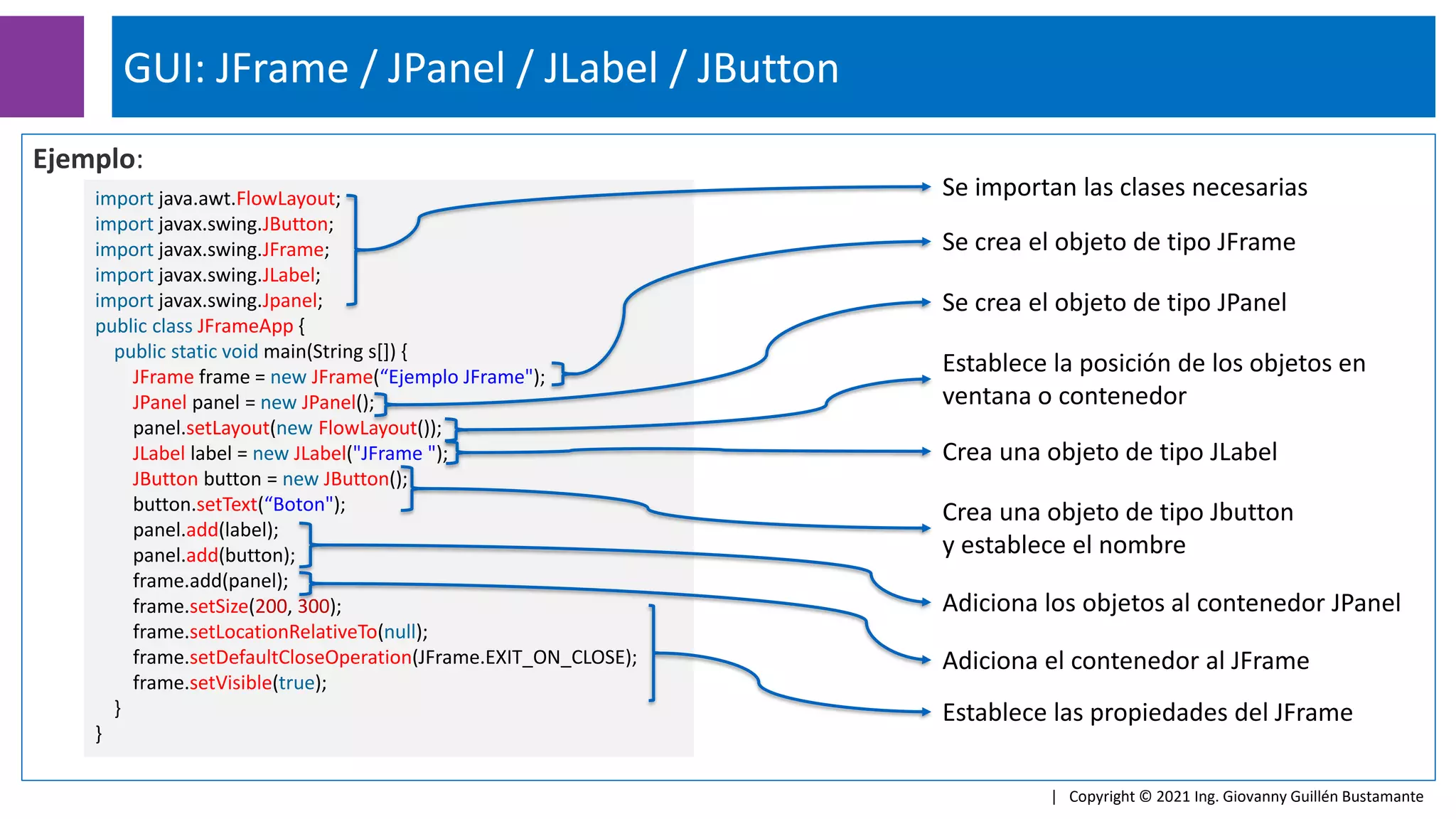Ejemplo:
GUI: JFrame / JPanel / JLabel / JButton
| Copyright © 2021 Ing. Giovanny Guillén Bustamante
import java.awt.FlowLayout;
import javax.swing.JButton;
import javax.swing.JFrame;
import javax.swing.JLabel;
import javax.swing.Jpanel;
public class JFrameApp {
public static void main(String s[]) {
JFrame frame = new JFrame(“Ejemplo JFrame");
JPanel panel = new JPanel();
panel.setLayout(new FlowLayout());
JLabel label = new JLabel("JFrame ");
JButton button = new JButton();
button.setText(“Boton");
panel.add(label);
panel.add(button);
frame.add(panel);
frame.setSize(200, 300);
frame.setLocationRelativeTo(null);
frame.setDefaultCloseOperation(JFrame.EXIT_ON_CLOSE);
frame.setVisible(true);
}
}
Se importan las clases necesarias
Se crea el objeto de tipo JFrame
Se crea el objeto de tipo JPanel
Establece la posición de los objetos en
ventana o contenedor
Crea una objeto de tipo JLabel
Crea una objeto de tipo Jbutton
y establece el nombre
Adiciona los objetos al contenedor JPanel
Adiciona el contenedor al JFrame
Establece las propiedades del JFrame
 