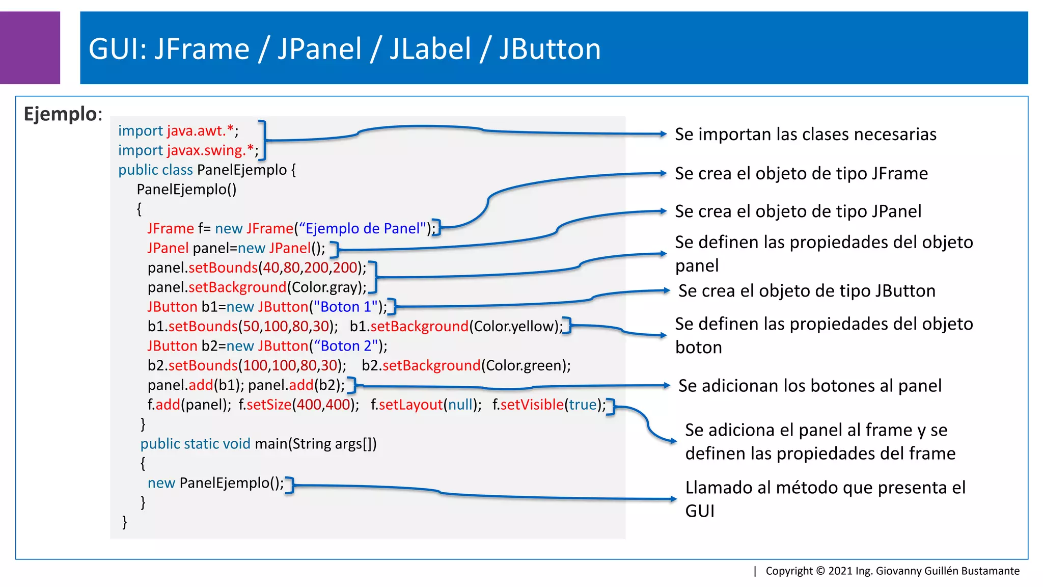 Ejemplo:
GUI: JFrame / JPanel / JLabel / JButton
| Copyright © 2021 Ing. Giovanny Guillén Bustamante
import java.awt.*;
import javax.swing.*;
public class PanelEjemplo {
PanelEjemplo()
{
JFrame f= new JFrame(“Ejemplo de Panel");
JPanel panel=new JPanel();
panel.setBounds(40,80,200,200);
panel.setBackground(Color.gray);
JButton b1=new JButton("Boton 1");
b1.setBounds(50,100,80,30); b1.setBackground(Color.yellow);
JButton b2=new JButton(“Boton 2");
b2.setBounds(100,100,80,30); b2.setBackground(Color.green);
panel.add(b1); panel.add(b2);
f.add(panel); f.setSize(400,400); f.setLayout(null); f.setVisible(true);
}
public static void main(String args[])
{
new PanelEjemplo();
}
}
Se importan las clases necesarias
Se crea el objeto de tipo JFrame
Se crea el objeto de tipo JPanel
Se definen las propiedades del objeto
panel
Se crea el objeto de tipo JButton
Se definen las propiedades del objeto
boton
Se adicionan los botones al panel
Se adiciona el panel al frame y se
definen las propiedades del frame
Llamado al método que presenta el
GUI
 