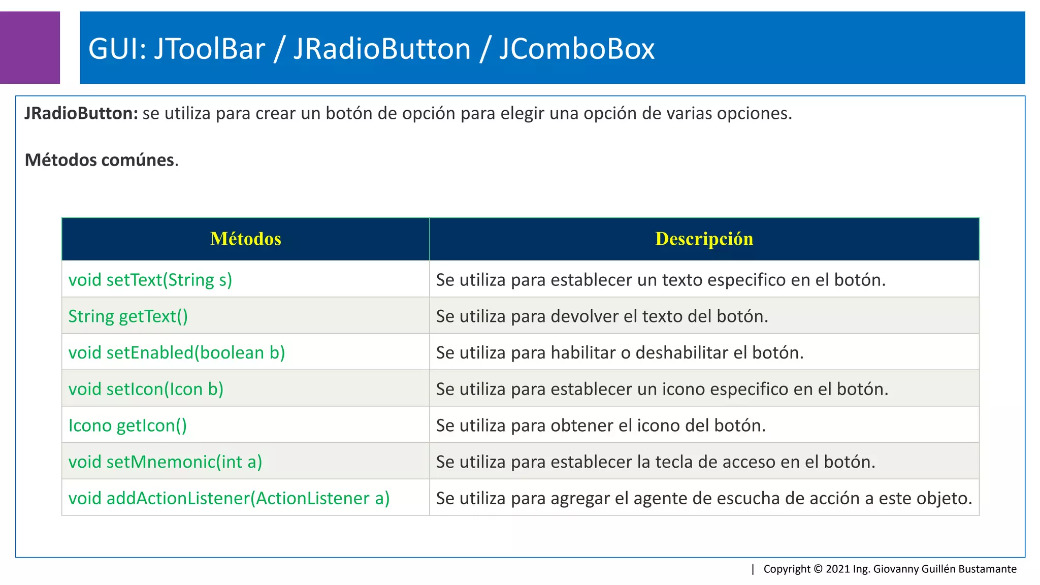 GUI: JToolBar / JRadioButton / JComboBox
| Copyright © 2021 Ing. Giovanny Guillén Bustamante
JRadioButton: se utiliza para crear un botón de opción para elegir una opción de varias opciones.
Métodos comúnes.
Métodos Descripción
void setText(String s) Se utiliza para establecer un texto especifico en el botón.
String getText() Se utiliza para devolver el texto del botón.
void setEnabled(boolean b) Se utiliza para habilitar o deshabilitar el botón.
void setIcon(Icon b) Se utiliza para establecer un icono especifico en el botón.
Icono getIcon() Se utiliza para obtener el icono del botón.
void setMnemonic(int a) Se utiliza para establecer la tecla de acceso en el botón.
void addActionListener(ActionListener a) Se utiliza para agregar el agente de escucha de acción a este objeto.
 