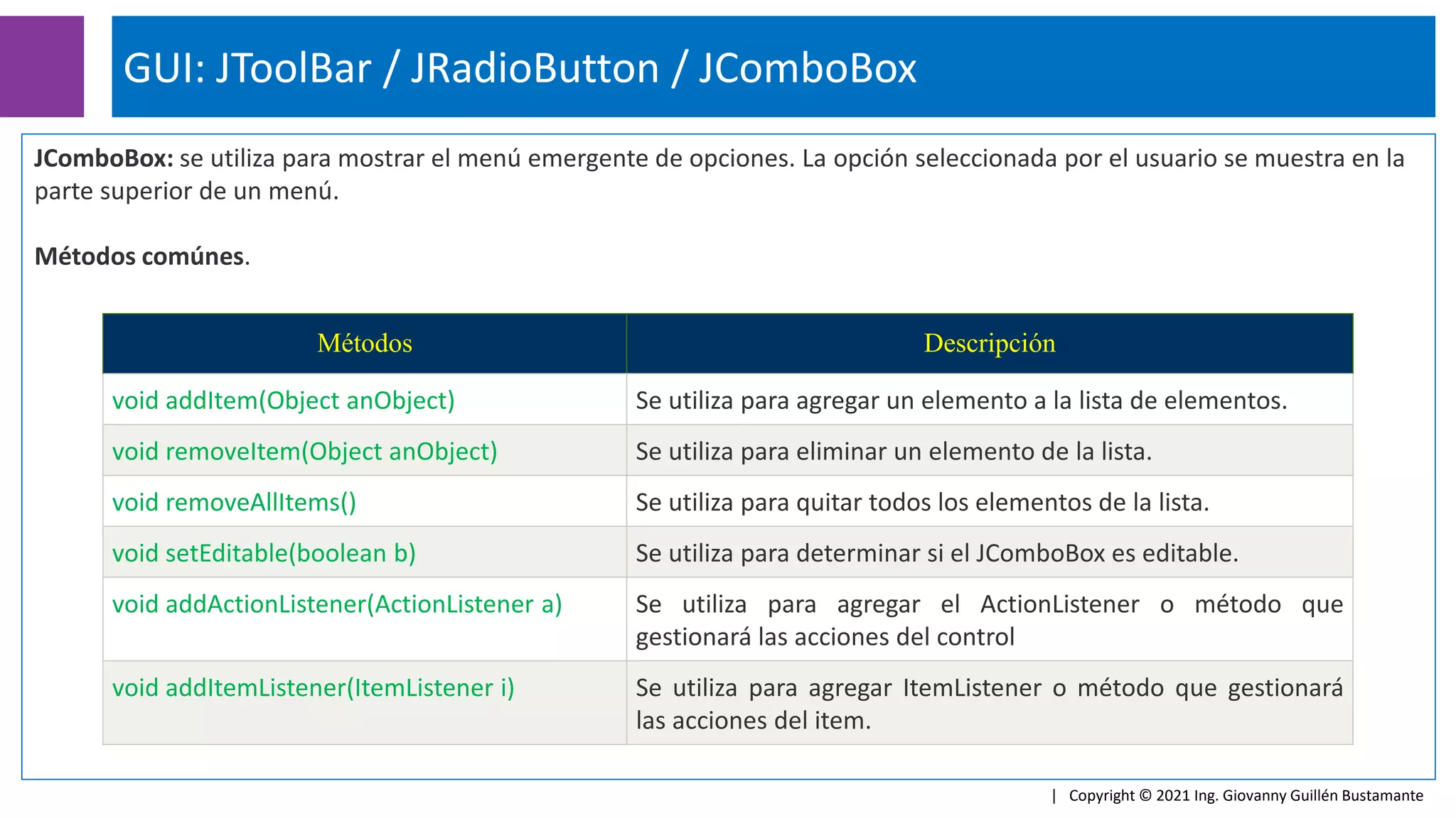 GUI: JToolBar / JRadioButton / JComboBox
| Copyright © 2021 Ing. Giovanny Guillén Bustamante
JComboBox: se utiliza para mostrar el menú emergente de opciones. La opción seleccionada por el usuario se muestra en la
parte superior de un menú.
Métodos comúnes.
Métodos Descripción
void addItem(Object anObject) Se utiliza para agregar un elemento a la lista de elementos.
void removeItem(Object anObject) Se utiliza para eliminar un elemento de la lista.
void removeAllItems() Se utiliza para quitar todos los elementos de la lista.
void setEditable(boolean b) Se utiliza para determinar si el JComboBox es editable.
void addActionListener(ActionListener a) Se utiliza para agregar el ActionListener o método que
gestionará las acciones del control
void addItemListener(ItemListener i) Se utiliza para agregar ItemListener o método que gestionará
las acciones del item.
 