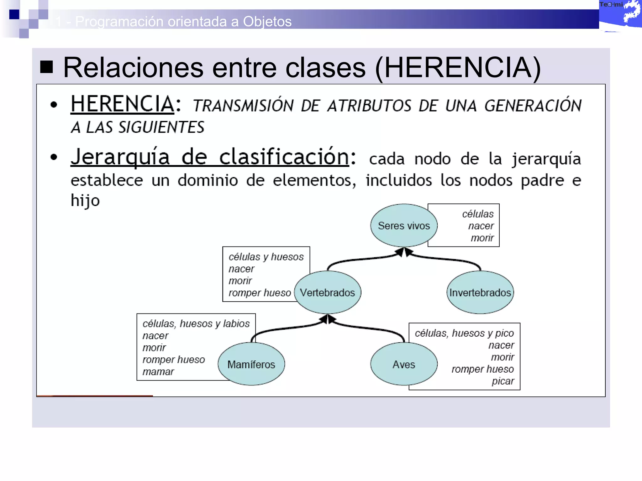 1 - Programación orientada a Objetos Relaciones entre clases (HERENCIA) 