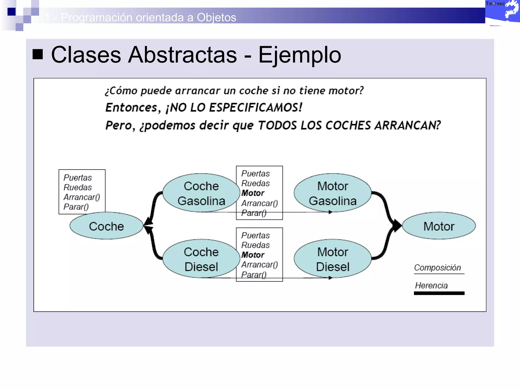 1 - Programación orientada a Objetos Clases Abstractas - Ejemplo 