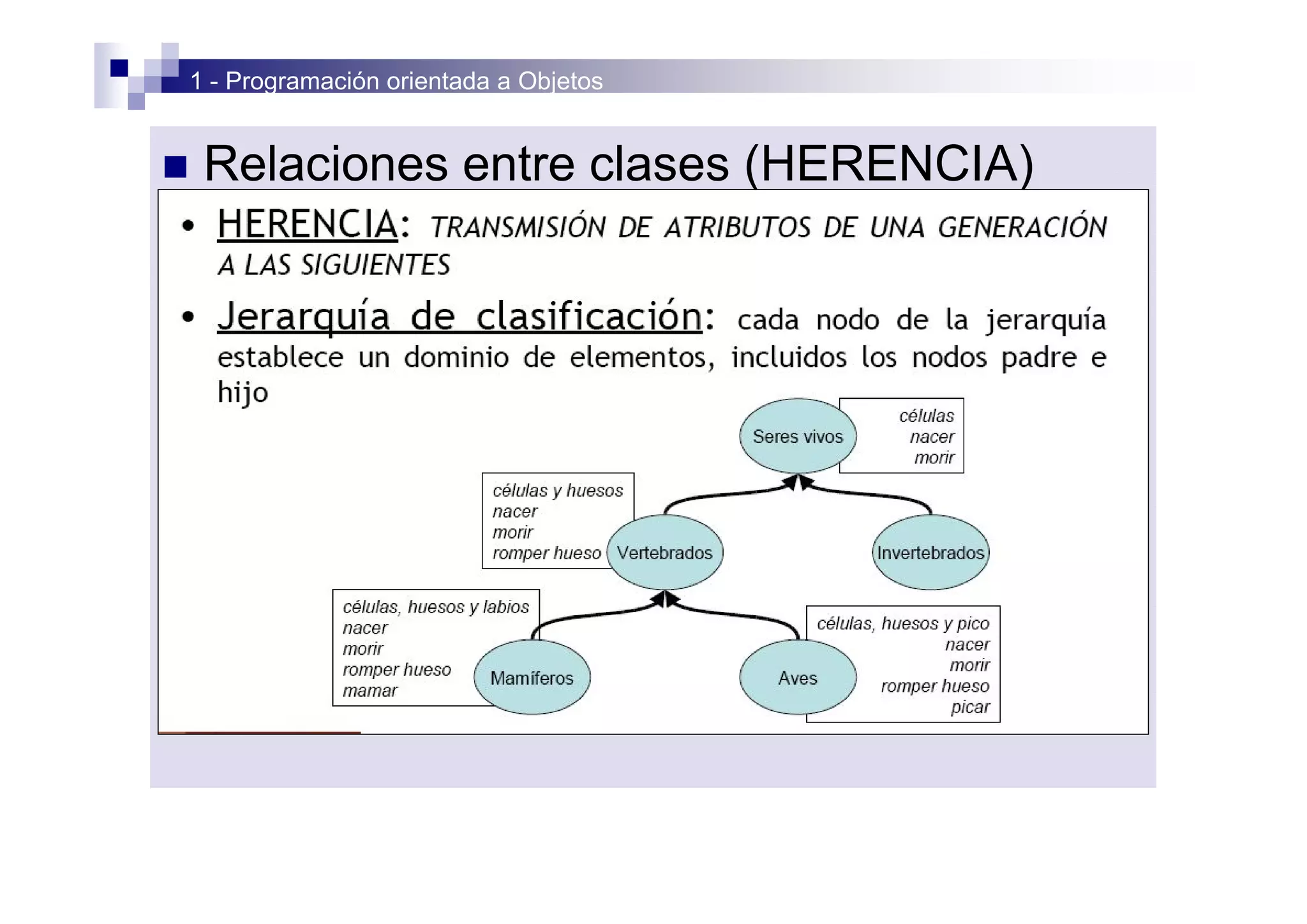 1 - Programación orientada a Objetos


n    Relaciones entre clases (HERENCIA)
 