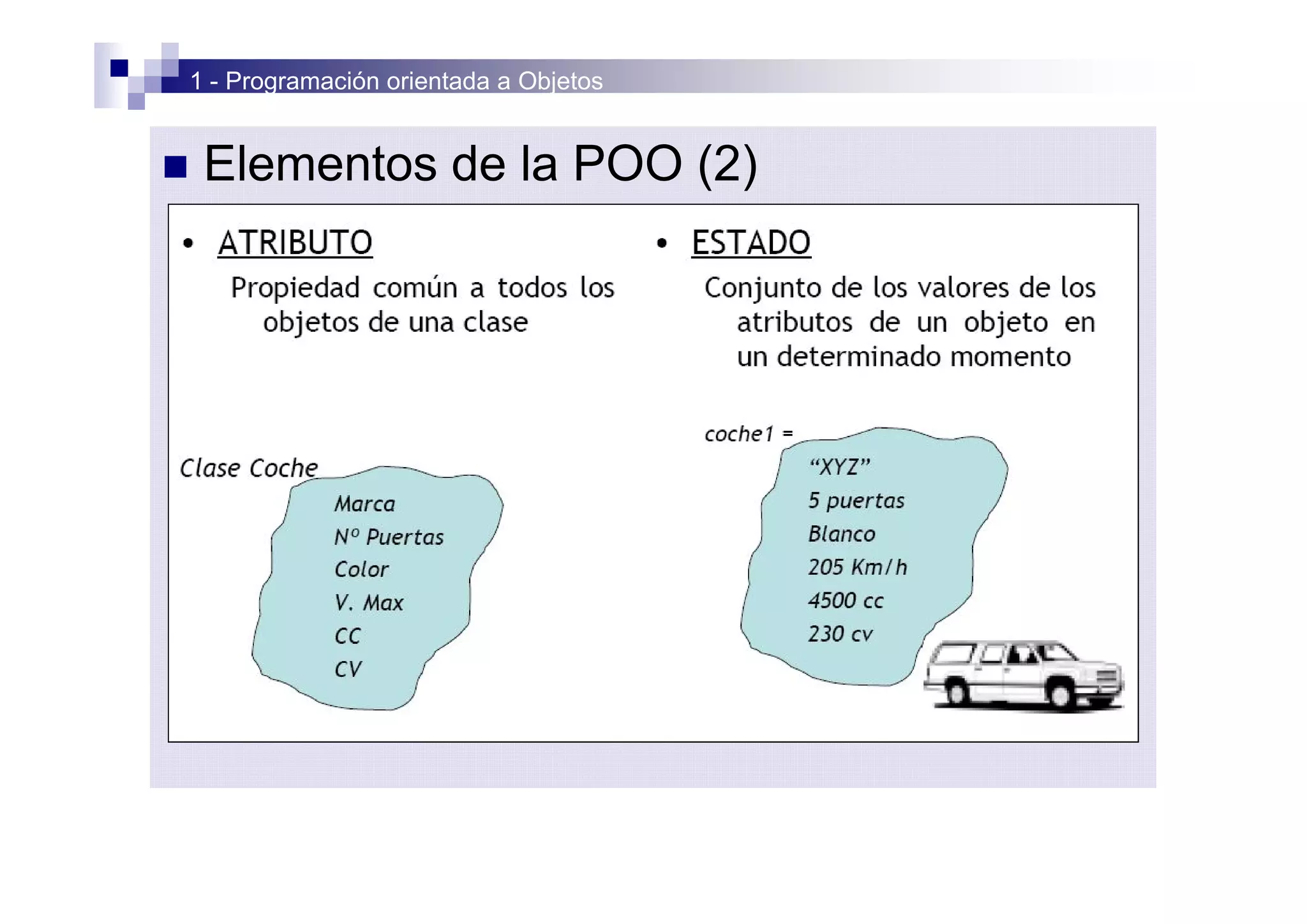 1 - Programación orientada a Objetos


n    Elementos de la POO (2)
 