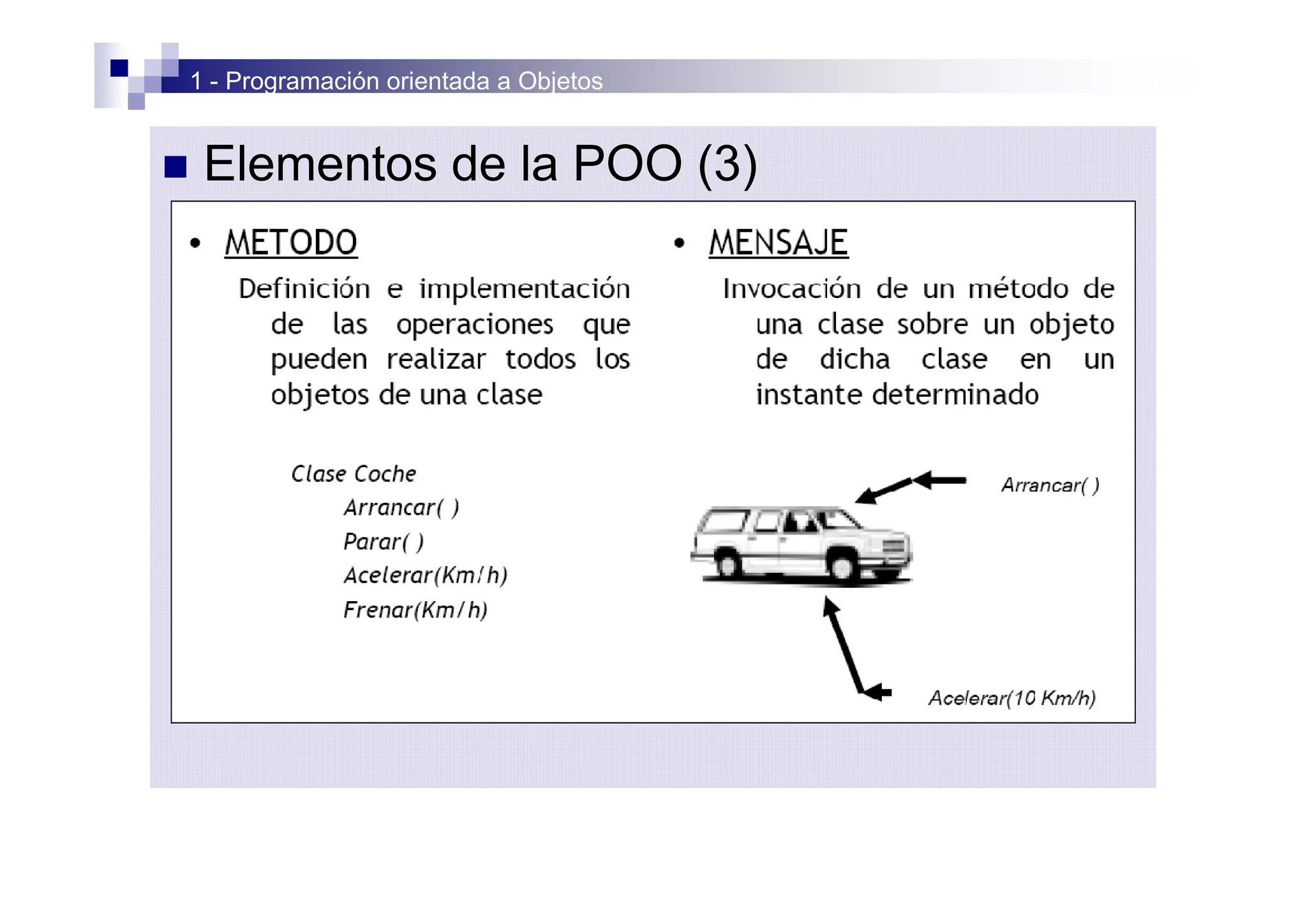 1 - Programación orientada a Objetos


n    Elementos de la POO (3)
 