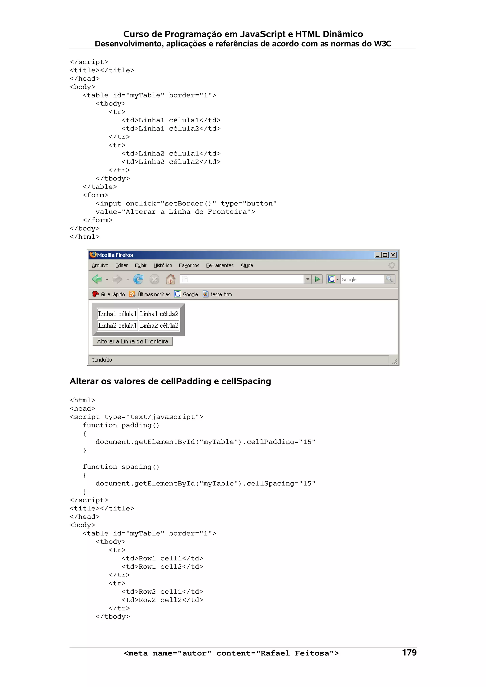Curso de Programação em JavaScript e HTML Dinâmico Desenvolvimento, aplicações e referências de acordo com as normas do W3C </script> <title></title> </head> <body> <table id="myTable" border="1"> <tbody> <tr> <td>Linha1 célula1</td> <td>Linha1 célula2</td> </tr> <tr> <td>Linha2 célula1</td> <td>Linha2 célula2</td> </tr> </tbody> </table> <form> <input onclick="setBorder()" type="button" value="Alterar a Linha de Fronteira"> </form> </body> </html> Alterar os valores de cellPadding e cellSpacing <html> <head> <script type="text/javascript"> function padding() { document.getElementById("myTable").cellPadding="15" } function spacing() { document.getElementById("myTable").cellSpacing="15" } </script> <title></title> </head> <body> <table id="myTable" border="1"> <tbody> <tr> <td>Row1 cell1</td> <td>Row1 cell2</td> </tr> <tr> <td>Row2 cell1</td> <td>Row2 cell2</td> </tr> </tbody> <meta name="autor" content="Rafael Feitosa"> 179 
