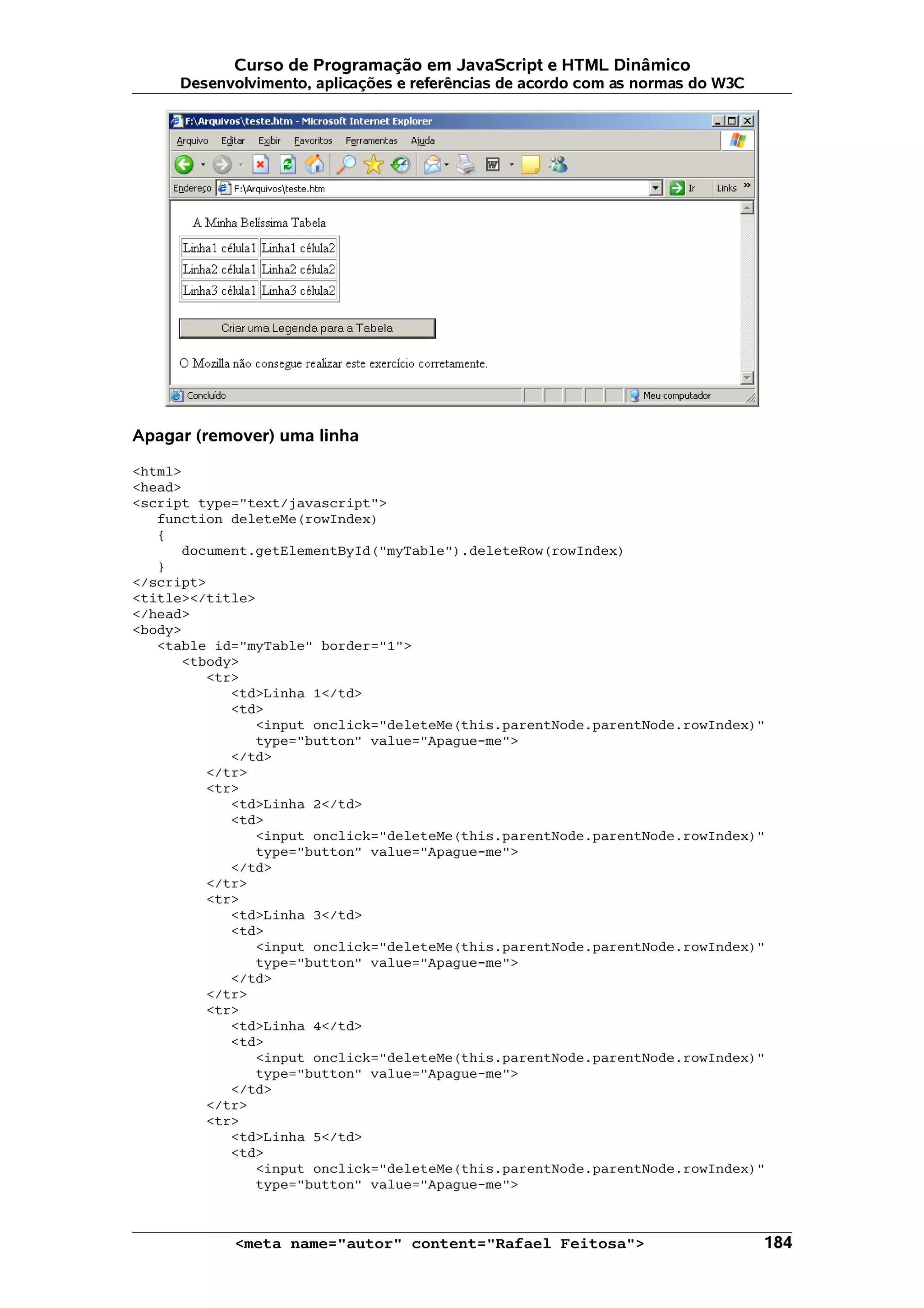 Curso de Programação em JavaScript e HTML Dinâmico Desenvolvimento, aplicações e referências de acordo com as normas do W3C Apagar (remover) uma linha <html> <head> <script type="text/javascript"> function deleteMe(rowIndex) { document.getElementById("myTable").deleteRow(rowIndex) } </script> <title></title> </head> <body> <table id="myTable" border="1"> <tbody> <tr> <td>Linha 1</td> <td> <input onclick="deleteMe(this.parentNode.parentNode.rowIndex)" type="button" value="Apague-me"> </td> </tr> <tr> <td>Linha 2</td> <td> <input onclick="deleteMe(this.parentNode.parentNode.rowIndex)" type="button" value="Apague-me"> </td> </tr> <tr> <td>Linha 3</td> <td> <input onclick="deleteMe(this.parentNode.parentNode.rowIndex)" type="button" value="Apague-me"> </td> </tr> <tr> <td>Linha 4</td> <td> <input onclick="deleteMe(this.parentNode.parentNode.rowIndex)" type="button" value="Apague-me"> </td> </tr> <tr> <td>Linha 5</td> <td> <input onclick="deleteMe(this.parentNode.parentNode.rowIndex)" type="button" value="Apague-me"> <meta name="autor" content="Rafael Feitosa"> 184 