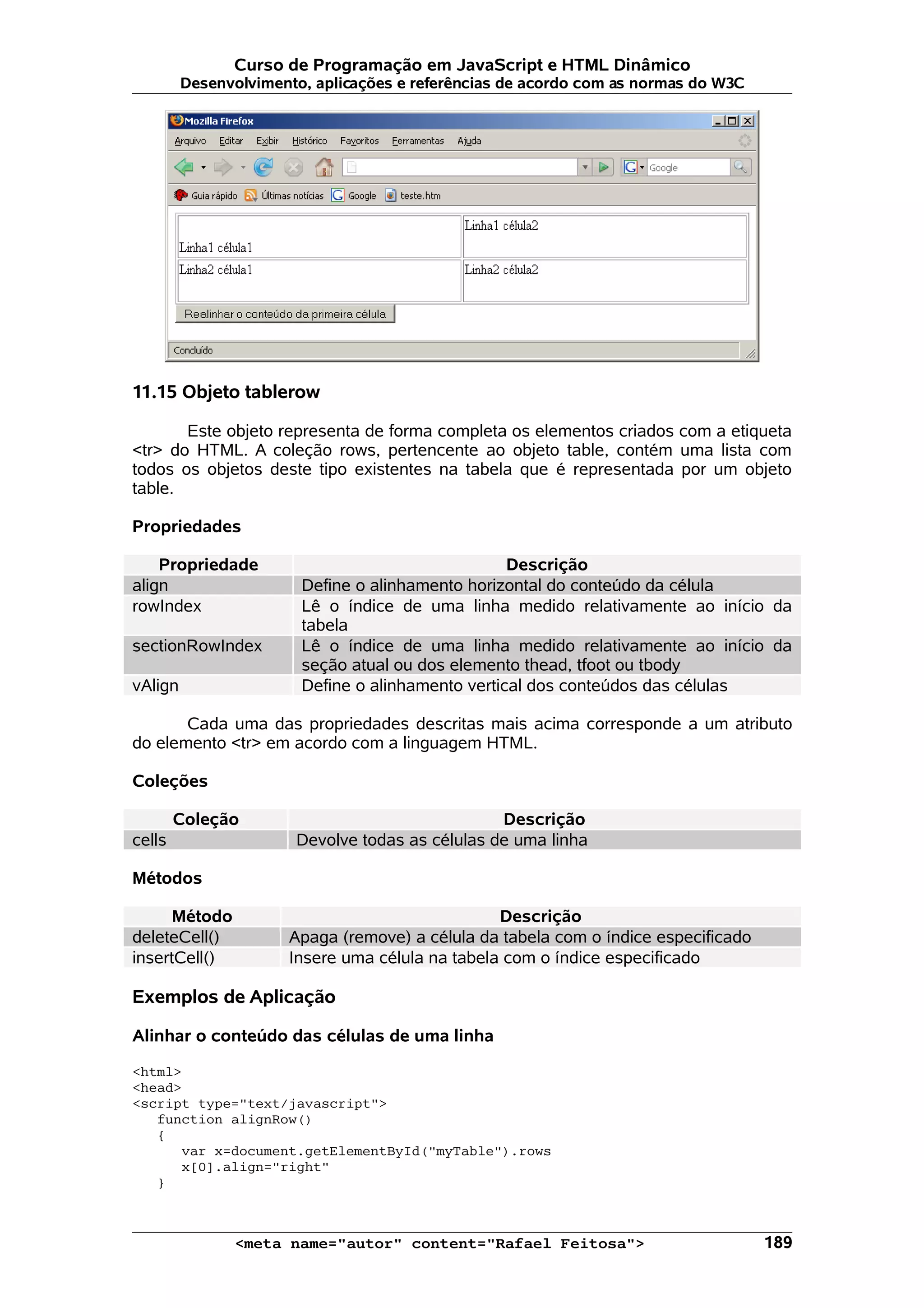 Curso de Programação em JavaScript e HTML Dinâmico Desenvolvimento, aplicações e referências de acordo com as normas do W3C 11.15 Objeto tablerow Este objeto representa de forma completa os elementos criados com a etiqueta <tr> do HTML. A coleção rows, pertencente ao objeto table, contém uma lista com todos os objetos deste tipo existentes na tabela que é representada por um objeto table. Propriedades Propriedade Descrição align Define o alinhamento horizontal do conteúdo da célula rowIndex Lê o índice de uma linha medido relativamente ao início da tabela sectionRowIndex Lê o índice de uma linha medido relativamente ao início da seção atual ou dos elemento thead, tfoot ou tbody vAlign Define o alinhamento vertical dos conteúdos das células Cada uma das propriedades descritas mais acima corresponde a um atributo do elemento <tr> em acordo com a linguagem HTML. Coleções Coleção Descrição cells Devolve todas as células de uma linha Métodos Método Descrição deleteCell() Apaga (remove) a célula da tabela com o índice especificado insertCell() Insere uma célula na tabela com o índice especificado Exemplos de Aplicação Alinhar o conteúdo das células de uma linha <html> <head> <script type="text/javascript"> function alignRow() { var x=document.getElementById("myTable").rows x[0].align="right" } <meta name="autor" content="Rafael Feitosa"> 189 