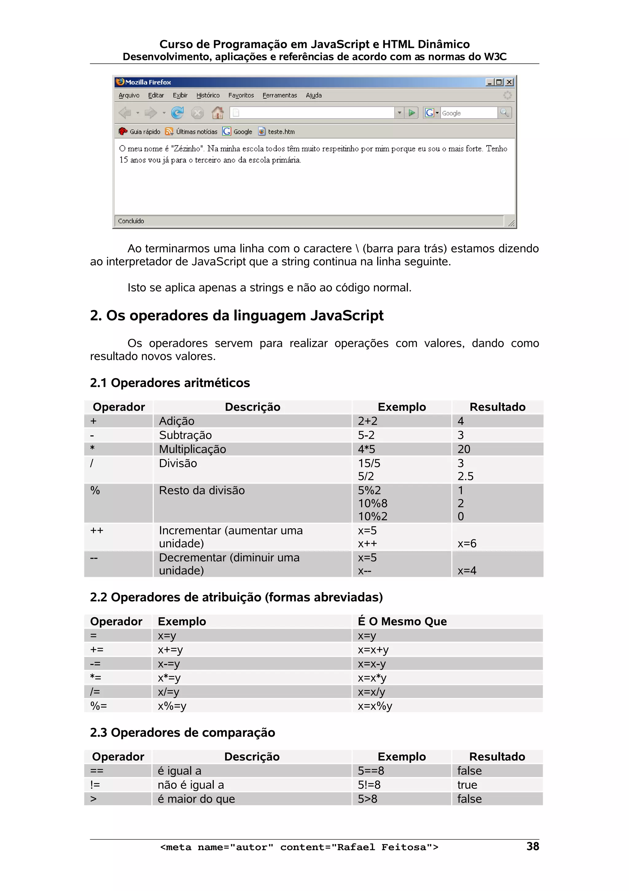Curso de Programação em JavaScript e HTML Dinâmico Desenvolvimento, aplicações e referências de acordo com as normas do W3C Ao terminarmos uma linha com o caractere (barra para trás) estamos dizendo ao interpretador de JavaScript que a string continua na linha seguinte. Isto se aplica apenas a strings e não ao código normal. 2. Os operadores da linguagem JavaScript Os operadores servem para realizar operações com valores, dando como resultado novos valores. 2.1 Operadores aritméticos Operador Descrição Exemplo Resultado + Adição 2+2 4 - Subtração 5-2 3 * Multiplicação 4*5 20 / Divisão 15/5 5/2 3 2.5 % Resto da divisão 5%2 10%8 10%2 1 2 0 ++ Incrementar (aumentar uma unidade) x=5 x++ x=6 -- Decrementar (diminuir uma unidade) x=5 x-- x=4 2.2 Operadores de atribuição (formas abreviadas) Operador Exemplo É O Mesmo Que = x=y x=y += x+=y x=x+y -= x-=y x=x-y *= x*=y x=x*y /= x/=y x=x/y %= x%=y x=x%y 2.3 Operadores de comparação Operador Descrição Exemplo Resultado == é igual a 5==8 false != não é igual a 5!=8 true > é maior do que 5>8 false <meta name="autor" content="Rafael Feitosa"> 38 
