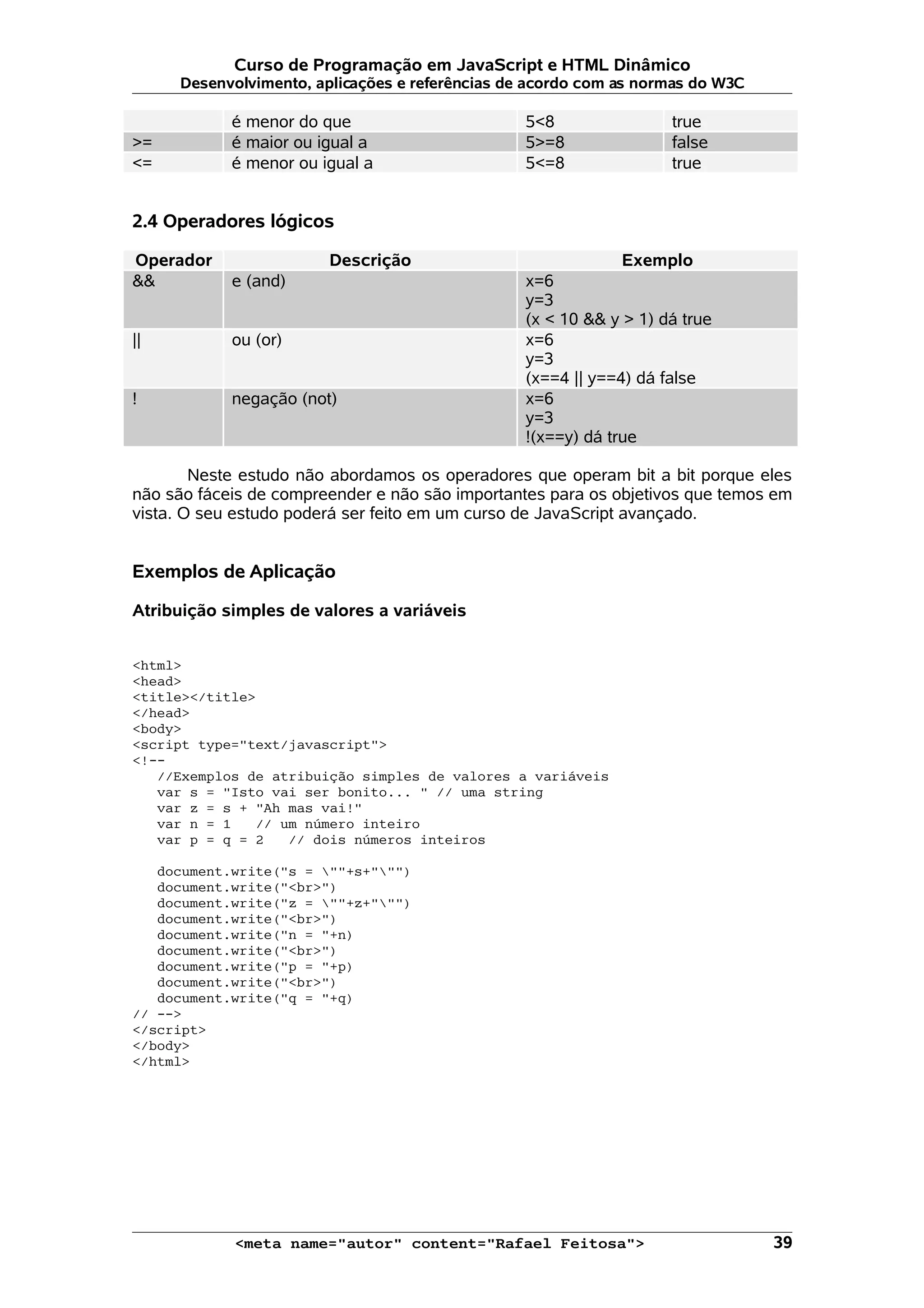 Curso de Programação em JavaScript e HTML Dinâmico Desenvolvimento, aplicações e referências de acordo com as normas do W3C é menor do que 5<8 true >= é maior ou igual a 5>=8 false <= é menor ou igual a 5<=8 true 2.4 Operadores lógicos Operador Descrição Exemplo && e (and) x=6 y=3 (x < 10 && y > 1) dá true || ou (or) x=6 y=3 (x==4 || y==4) dá false ! negação (not) x=6 y=3 !(x==y) dá true Neste estudo não abordamos os operadores que operam bit a bit porque eles não são fáceis de compreender e não são importantes para os objetivos que temos em vista. O seu estudo poderá ser feito em um curso de JavaScript avançado. Exemplos de Aplicação Atribuição simples de valores a variáveis <html> <head> <title></title> </head> <body> <script type="text/javascript"> <!-- //Exemplos de atribuição simples de valores a variáveis var s = "Isto vai ser bonito... " // uma string var z = s + "Ah mas vai!" var n = 1 // um número inteiro var p = q = 2 // dois números inteiros document.write("s = ""+s+""") document.write("<br>") document.write("z = ""+z+""") document.write("<br>") document.write("n = "+n) document.write("<br>") document.write("p = "+p) document.write("<br>") document.write("q = "+q) // --> </script> </body> </html> <meta name="autor" content="Rafael Feitosa"> 39 