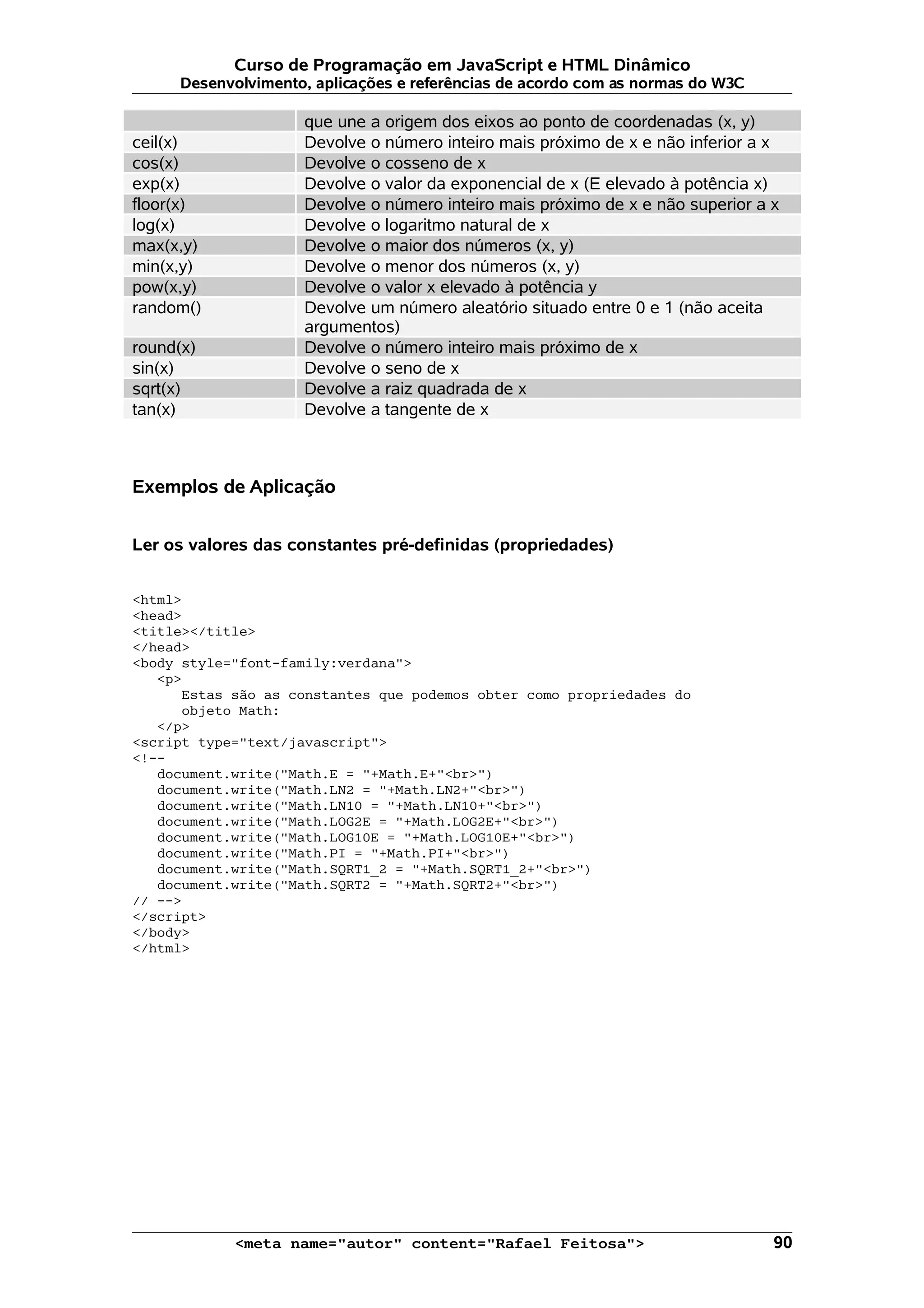 Curso de Programação em JavaScript e HTML Dinâmico Desenvolvimento, aplicações e referências de acordo com as normas do W3C que une a origem dos eixos ao ponto de coordenadas (x, y) ceil(x) Devolve o número inteiro mais próximo de x e não inferior a x cos(x) Devolve o cosseno de x exp(x) Devolve o valor da exponencial de x (E elevado à potência x) floor(x) Devolve o número inteiro mais próximo de x e não superior a x log(x) Devolve o logaritmo natural de x max(x,y) Devolve o maior dos números (x, y) min(x,y) Devolve o menor dos números (x, y) pow(x,y) Devolve o valor x elevado à potência y random() Devolve um número aleatório situado entre 0 e 1 (não aceita argumentos) round(x) Devolve o número inteiro mais próximo de x sin(x) Devolve o seno de x sqrt(x) Devolve a raiz quadrada de x tan(x) Devolve a tangente de x Exemplos de Aplicação Ler os valores das constantes pré-definidas (propriedades) <html> <head> <title></title> </head> <body style="font-family:verdana"> <p> Estas são as constantes que podemos obter como propriedades do objeto Math: </p> <script type="text/javascript"> <!-- document.write("Math.E = "+Math.E+"<br>") document.write("Math.LN2 = "+Math.LN2+"<br>") document.write("Math.LN10 = "+Math.LN10+"<br>") document.write("Math.LOG2E = "+Math.LOG2E+"<br>") document.write("Math.LOG10E = "+Math.LOG10E+"<br>") document.write("Math.PI = "+Math.PI+"<br>") document.write("Math.SQRT1_2 = "+Math.SQRT1_2+"<br>") document.write("Math.SQRT2 = "+Math.SQRT2+"<br>") // --> </script> </body> </html> <meta name="autor" content="Rafael Feitosa"> 90 