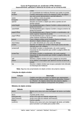 Curso de Programação em JavaScript e HTML Dinâmico
Desenvolvimento, aplicações e referências de acordo com as normas do W3C
a elas
length Lê a quantidade de molduras (frames) que estão na janela
location Contém informação acerca do endereço (URL) da página
que está sendo apresentada e permite alterá-lo
name Lê ou define o nome da janela
navigator Devolve o objeto navigator
opener Devolve (se existir) o objeto que abriu a janela (só em
janelas popup)
outerHeight (Só Mozilla/Netscape e Opera) Contém a altura exterior da
janela do browser
outerWidth (Só Mozilla/Netscape e Opera) Contém a largura exterior da
janela do browser
pageXOffset (Só Mozilla/Netscape e Opera) Contém a coordenada x do
canto superior esquerdo da janela
pageYOffset (Só Mozilla/Netscape e Opera) Contém a coordenada y do
canto superior esquerdo da janela
parent Caso a página esteja numa moldura (frame ou iframe)
devolve o objeto window que a contém
returnValue Lê o valor devolvido por uma caixa de diálogo
screen Devolve um objeto que contém informação acerca da tela
utilizada para ver a página
screenLeft (Só MSIE) Contém a coordenada x do canto superior
esquerdo da área da janela que contém a página (difere de
pageXOffset)
screenTop (Só MSIE) Contém a coordenada y do canto superior
esquerdo da área da janela que contém a página (difere de
pageYOffset)
self Devolve o objeto window em que a página se encontra
status Lê ou define a mensagem que aparece escrita na barra de
estado
top Devolve o objeto window que ocupa a posição mais elevada
na hierarquia de molduras
Nota: Algumas das propriedades do objeto window são próprios objetos.
Coleções do objeto window
Coleção Descrição
frames Contém uma lista com todos os objetos que representam
molduras que foram criadas usando os elementos <frame>
ou <iframe>. Os objetos desta lista são próprios objetos
window (a cada moldura corresponde uma janela.)
Métodos do objeto window
Método Descrição
alert() Mostra uma caixa com uma mensagem de texto e um botão
OK.
blur() A janela perde o foco.
clearInterval() Anula uma ação do método setInterval().
clearTimeout() Anula uma ação do método setTimeout().
close() Fecha a janela.
confirm() Mostra uma caixa com uma mensagem de texto, um botão
para Cancelar e um botão para aceitar (OK).
<meta name="autor" content="Rafael Feitosa"> 112
 