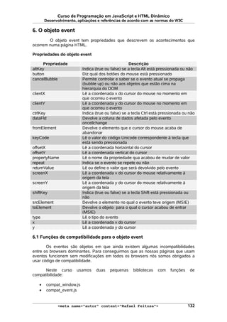 Curso de Programação em JavaScript e HTML Dinâmico
Desenvolvimento, aplicações e referências de acordo com as normas do W3C
6. O objeto event
O objeto event tem propriedades que descrevem os acontecimentos que
ocorrem numa página HTML.
Propriedades do objeto event
Propriedade Descrição
altKey Indica (true ou false) se a tecla Alt está pressionada ou não
button Diz qual dos botões do mouse está pressionado
cancelBubble Permite controlar e saber se o evento atual se propaga
(bubble up) ou não aos objetos que estão cima na
hierarquia do DOM
clientX Lê a coordenada x do cursor do mouse no momento em
que ocorreu o evento
clientY Lê a coordenada y do cursor do mouse no momento em
que ocorreu o evento
ctrlKey Indica (true ou false) se a tecla Ctrl está pressionada ou não
dataFld Devolve a coluna de dados afetada pelo evento
oncellchange
fromElement Devolve o elemento que o cursor do mouse acaba de
abandonar
keyCode Lê o valor do código Unicode correspondente à tecla que
está sendo pressionada
offsetX Lê a coordenada horizontal do cursor
offsetY Lê a coordenada vertical do cursor
propertyName Lê o nome da propriedade qua acabou de mudar de valor
repeat Indica se o evento se repete ou não
returnValue Lê ou define o valor que será devolvido pelo evento
screenX Lê a coordenada x do cursor do mouse relativamente à
origem da tela
screenY Lê a coordenada y do cursor do mouse relativamente à
origem da tela
shiftKey Indica (true ou false) se a tecla Shift está pressionada ou
não
srcElement Devolve o elemento no qual o evento teve origem (MSIE)
toElement Devolve o objeto para o qual o cursor acabou de entrar
(MSIE)
type Lê o tipo do evento
x Lê a coordenada x do cursor
y Lê a coordenada y do cursor
6.1 Funções de compatibilidade para o objeto event
Os eventos são objetos em que ainda existem algumas incompatibilidades
entre os browsers dominantes. Para conseguirmos que as nossas páginas que usam
eventos funcionem sem modificações em todos os browsers nós somos obrigados a
usar código de compatibilidade.
Neste curso usamos duas pequenas bibliotecas com funções de
compatibilidade:
• compat_window.js
• compat_event.js
<meta name="autor" content="Rafael Feitosa"> 132
 
