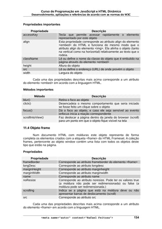 Curso de Programação em JavaScript e HTML Dinâmico
Desenvolvimento, aplicações e referências de acordo com as normas do W3C
Propriedades importantes
Propriedade Descrição
accessKey Tecla que permite acessar rapidamente o elemento
representado por este objeto
align Esta propriedade corresponde ao atributo align do elemento
<embed> do HTML e funciona do mesmo modo que o
atributo align do elemento <img>. Ela alinha o objeto (tanto
na vertical como na horizontal) relativamente ao texto que o
rodeia.
className Lê ou define o nome da classe do objeto que é embutido na
página através do elemento <embed>
height Altura do objeto
src Lê ou define o endereço (URL) de onde provém o objeto
width Largura do objeto
Cada uma das propriedades descritas mais acima corresponde a um atributo
do elemento <embed> em acordo com a linguagem HTML.
Métodos importantes
Método Descrição
blur() Retira o foco ao objeto
click() Desencadeia o mesmo comportamento que seria iniciado
se fosse feito um clique sobre o objeto
focus() Dá o foco ao objeto, e caso ele seja sensível ao evento
onfocus inicia a reação correspondente
scrollIntoView() Faz deslocar a página dentro da janela do browser (scroll)
para um ponto em que o objeto fique visível na tela
11.4 Objeto frame
Num documento HTML com molduras este objeto representa de forma
completa os elementos criados com a etiqueta <frame> do HTML Frameset. A coleção
frames, pertencente ao objeto window contém uma lista com todos os objetos deste
tipo que estão na página.
Propriedades
Propriedade Descrição
frameBorder Corresponde ao atributo frameborder do elemento <frame>
longDesc Corresponde ao atributo longdesc
marginHeight Corresponde ao atributo marginheight
marginWidth Corresponde ao atributo marginwidth
name Corresponde ao atributo name
noResize Corresponde ao atributo noresize. Pode ter os valores true
(a moldura não pode ser redimensionada) ou false (a
moldura pode ser redimensionada.)
scrolling Indica se a página que está na moldura deve ou não
apresentar barras de deslocamento (scroll)
src Corresponde ao atributo src
Cada uma das propriedades descritas mais acima corresponde a um atributo
do elemento <frame> em acordo com a linguagem HTML.
<meta name="autor" content="Rafael Feitosa"> 154
 