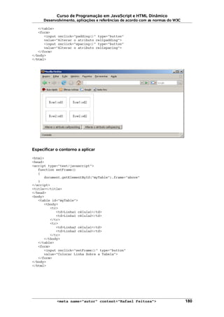 Curso de Programação em JavaScript e HTML Dinâmico
Desenvolvimento, aplicações e referências de acordo com as normas do W3C
</table>
<form>
<input onclick="padding()" type="button"
value="Alterar o atributo cellpadding">
<input onclick="spacing()" type="button"
value="Alterar o atributo cellspacing">
</form>
</body>
</html>
Especificar o contorno a aplicar
<html>
<head>
<script type="text/javascript">
function setFrame()
{
document.getElementById("myTable").frame="above"
}
</script>
<title></title>
</head>
<body>
<table id="myTable">
<tbody>
<tr>
<td>Linha1 célula1</td>
<td>Linha1 célula2</td>
</tr>
<tr>
<td>Linha2 célula1</td>
<td>Linha2 célula2</td>
</tr>
</tbody>
</table>
<form>
<input onclick="setFrame()" type="button"
value="Colocar Linha Sobre a Tabela">
</form>
</body>
</html>
<meta name="autor" content="Rafael Feitosa"> 180
 