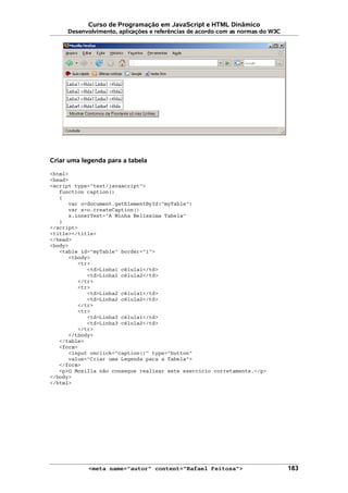 Curso de Programação em JavaScript e HTML Dinâmico
Desenvolvimento, aplicações e referências de acordo com as normas do W3C
Criar uma legenda para a tabela
<html>
<head>
<script type="text/javascript">
function caption()
{
var o=document.getElementById("myTable")
var x=o.createCaption()
x.innerText="A Minha Belíssima Tabela"
}
</script>
<title></title>
</head>
<body>
<table id="myTable" border="1">
<tbody>
<tr>
<td>Linha1 célula1</td>
<td>Linha1 célula2</td>
</tr>
<tr>
<td>Linha2 célula1</td>
<td>Linha2 célula2</td>
</tr>
<tr>
<td>Linha3 célula1</td>
<td>Linha3 célula2</td>
</tr>
</tbody>
</table>
<form>
<input onclick="caption()" type="button"
value="Criar uma Legenda para a Tabela">
</form>
<p>O Mozilla não consegue realizar este exercício corretamente.</p>
</body>
</html>
<meta name="autor" content="Rafael Feitosa"> 183
 