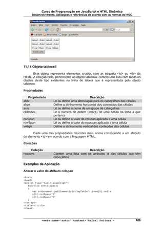 Curso de Programação em JavaScript e HTML Dinâmico
Desenvolvimento, aplicações e referências de acordo com as normas do W3C
11.14 Objeto tablecell
Este objeto representa elementos criados com as etiqueta <td> ou <th> do
HTML. A coleção cells, pertencente ao objeto tablerow, contém uma lista com todos os
objetos deste tipo existentes na linha de tabela que é representada pelo objeto
tablerow.
Propriedades
Propriedade Descrição
abbr Lê ou define uma abreviação para os cabeçalhos das células
align Define o alinhamento horizontal dos conteúdos das células
axis Lê ou define o nome de um grupo de cabeçalhos
cellIndex Lê o número de ordem (índice) de uma célula na linha a que
pertence
colSpan Lê ou define o valor do colspan aplicado a uma célula
rowSpan Lê ou define o valor do rowspan aplicado a uma célula
vAlign Define o alinhamento vertical dos conteúdos das células
Cada uma das propriedades descritas mais acima corresponde a um atributo
do elemento <td> em acordo com a linguagem HTML.
Coleções
Coleção Descrição
headers Contém uma lista com os atributos id das células que têm
cabeçalhos
Exemplos de Aplicação
Alterar o valor do atributo colspan
<html>
<head>
<script type="text/javascript">
function setColSpan()
{
var x=document.getElementById("myTable").rows[0].cells
x[0].colSpan="2"
x[1].colSpan="6"
}
</script>
<title></title>
</head>
<meta name="autor" content="Rafael Feitosa"> 186
 