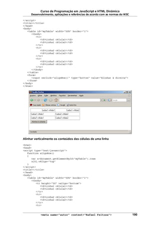 Curso de Programação em JavaScript e HTML Dinâmico
Desenvolvimento, aplicações e referências de acordo com as normas do W3C
</script>
<title></title>
</head>
<body>
<table id="myTable" width="50%" border="1">
<tbody>
<tr>
<td>Linha1 célula1</td>
<td>Linha1 célula2</td>
</tr>
<tr>
<td>Linha2 célula1</td>
<td>Linha2 célula2</td>
</tr>
<tr>
<td>Linha3 célula1</td>
<td>Linha3 célula2</td>
</tr>
</tbody>
</table>
<form>
<input onclick="alignRow()" type="button" value="Alinhar à direita">
</form>
</body>
</html>
Alinhar verticalmente os conteúdos das células de uma linha
<html>
<head>
<script type="text/javascript">
function alignRow()
{
var x=document.getElementById("myTable").rows
x[0].vAlign="top"
}
</script>
<title></title>
</head>
<body>
<table id="myTable" width="50%" border="1">
<tbody>
<tr height="50" valign="bottom">
<td>Linha1 célula1</td>
<td>Linha1 célula2</td>
</tr>
<tr>
<td>Linha2 célula1</td>
<td>Linha2 célula2</td>
</tr>
<tr>
<meta name="autor" content="Rafael Feitosa"> 190
 